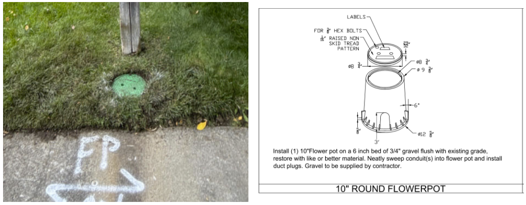 Example of a 10-inch diameter \"flower-pot\" for fiber installation