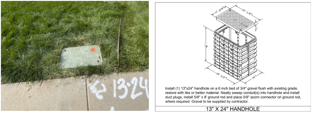 Example of a handhole for fiber installation